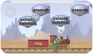 Ortaokul İngilizce
