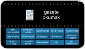 Ortaokul İngilizce
