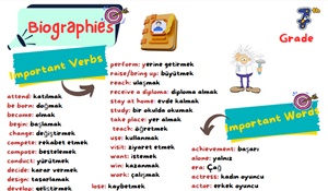 Ortaokul İngilizce