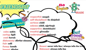 Ortaokul İngilizce