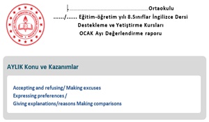 Ortaokul İngilizce
