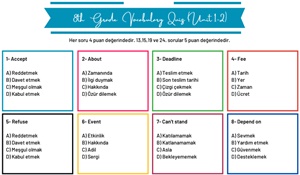 Ortaokul İngilizce