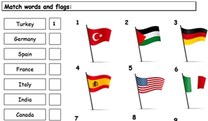 Ortaokul İngilizce