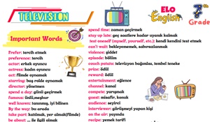 Ortaokul İngilizce